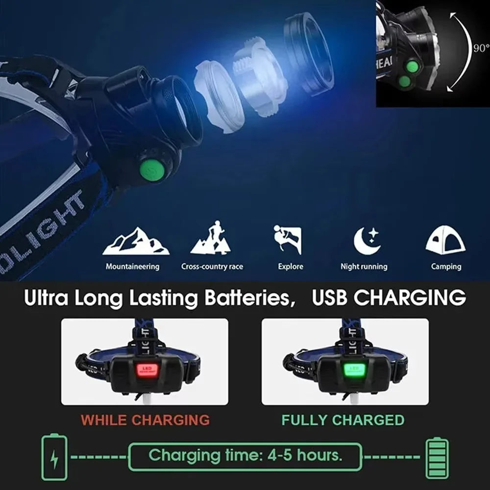 Super Bright LED Headlamp Telescopic Zoom T6 Headlight 3 Modes Outdoor Waterproof Flashlight with 2*18650 Rechargeable Battery