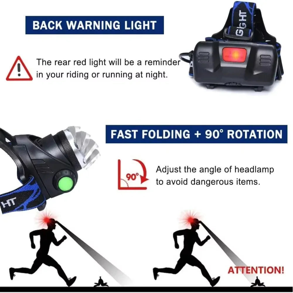 Super Bright LED Headlamp Telescopic Zoom T6 Headlight 3 Modes Outdoor Waterproof Flashlight with 2*18650 Rechargeable Battery